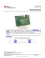 Texas Instruments ADS8028EVM-PDK User Manual preview