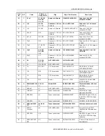 Предварительный просмотр 23 страницы Texas Instruments ADS8383EVM User Manual