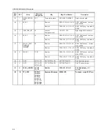 Предварительный просмотр 24 страницы Texas Instruments ADS8383EVM User Manual