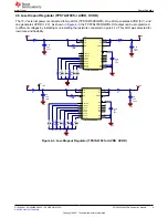 Предварительный просмотр 9 страницы Texas Instruments ADS8555EVM-PDK User Manual