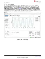 Предварительный просмотр 16 страницы Texas Instruments ADS8555EVM-PDK User Manual