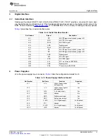 Предварительный просмотр 5 страницы Texas Instruments ADS8638EVM-PDK User Manual