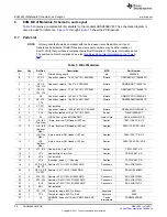 Предварительный просмотр 20 страницы Texas Instruments ADS8638EVM-PDK User Manual