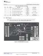 Предварительный просмотр 21 страницы Texas Instruments ADS8638EVM-PDK User Manual