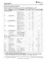 Preview for 8 page of Texas Instruments ADS866 Series Manual