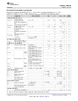 Preview for 9 page of Texas Instruments ADS866 Series Manual