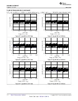 Preview for 14 page of Texas Instruments ADS866 Series Manual