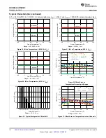 Preview for 16 page of Texas Instruments ADS866 Series Manual