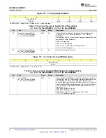 Preview for 62 page of Texas Instruments ADS866 Series Manual