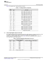 Preview for 7 page of Texas Instruments ADS8668 User Manual