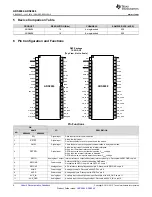 Preview for 4 page of Texas Instruments ADS868 Series Manual