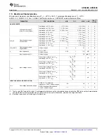 Preview for 7 page of Texas Instruments ADS868 Series Manual