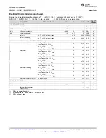 Preview for 8 page of Texas Instruments ADS868 Series Manual