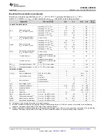 Preview for 9 page of Texas Instruments ADS868 Series Manual