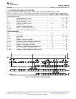 Preview for 11 page of Texas Instruments ADS868 Series Manual