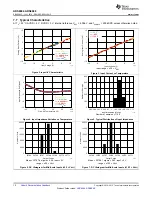 Preview for 12 page of Texas Instruments ADS868 Series Manual