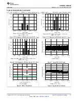 Preview for 13 page of Texas Instruments ADS868 Series Manual