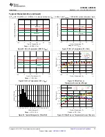 Preview for 15 page of Texas Instruments ADS868 Series Manual