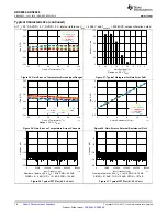 Preview for 16 page of Texas Instruments ADS868 Series Manual