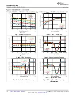 Preview for 18 page of Texas Instruments ADS868 Series Manual