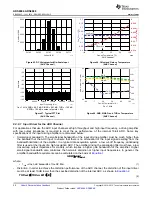 Preview for 30 page of Texas Instruments ADS868 Series Manual