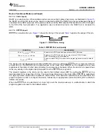 Preview for 33 page of Texas Instruments ADS868 Series Manual