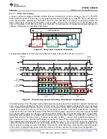 Preview for 35 page of Texas Instruments ADS868 Series Manual