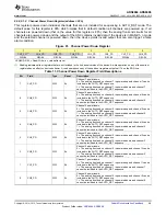 Preview for 49 page of Texas Instruments ADS868 Series Manual