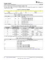 Preview for 50 page of Texas Instruments ADS868 Series Manual