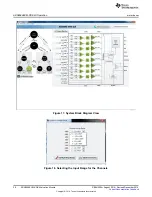 Предварительный просмотр 20 страницы Texas Instruments ADS8688EVM-PDK User Manual