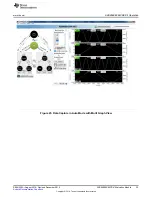 Предварительный просмотр 25 страницы Texas Instruments ADS8688EVM-PDK User Manual