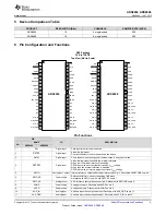 Preview for 3 page of Texas Instruments ADS869 Series Manual