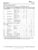 Предварительный просмотр 8 страницы Texas Instruments ADS869 Series Manual