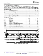 Предварительный просмотр 10 страницы Texas Instruments ADS869 Series Manual