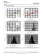 Preview for 11 page of Texas Instruments ADS869 Series Manual