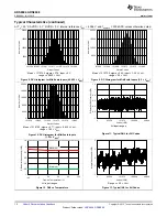 Предварительный просмотр 12 страницы Texas Instruments ADS869 Series Manual