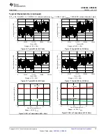 Предварительный просмотр 13 страницы Texas Instruments ADS869 Series Manual