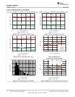 Предварительный просмотр 14 страницы Texas Instruments ADS869 Series Manual