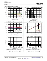 Preview for 15 page of Texas Instruments ADS869 Series Manual