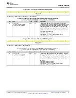 Preview for 61 page of Texas Instruments ADS869 Series Manual