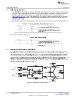 Предварительный просмотр 4 страницы Texas Instruments ADS8881EVM-PDK User Manual