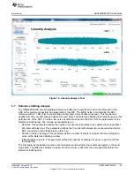 Предварительный просмотр 23 страницы Texas Instruments ADS8900BEVM-PDK User Manual