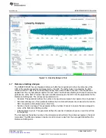 Preview for 23 page of Texas Instruments ADS8910B User Manual