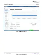 Preview for 24 page of Texas Instruments ADS8910B User Manual