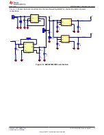 Предварительный просмотр 21 страницы Texas Instruments ADS9218EVM-PDK User Manual