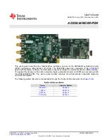 Texas Instruments ADS9224REVM-PDK User Manual предпросмотр