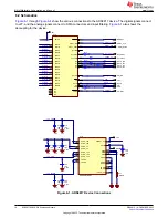 Предварительный просмотр 18 страницы Texas Instruments ADS9817EVM-PDK User Manual