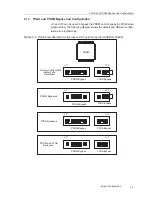 Предварительный просмотр 14 страницы Texas Instruments ADSDeSer-50EVM User Manual