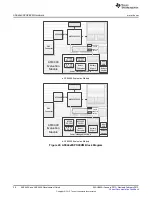 Preview for 26 page of Texas Instruments AFE4400 User Manual