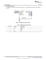 Preview for 32 page of Texas Instruments AFE4400 User Manual